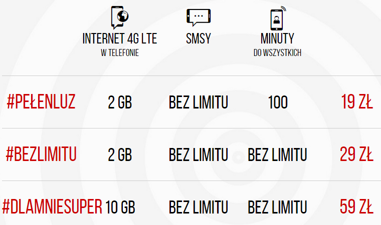 virginmobile-29pln-pakiety1