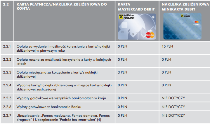 wymarzonekonto2-RP-taryfa1