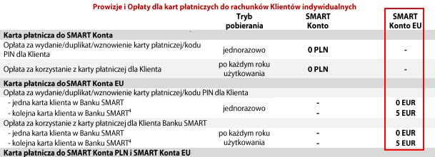 banksmart-eu-oplatykarta1b