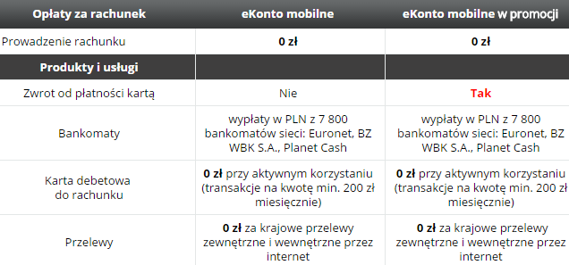 mbank-2procent-porownianie2b