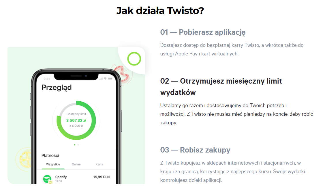 twisto-jak-dziala-obrazek1